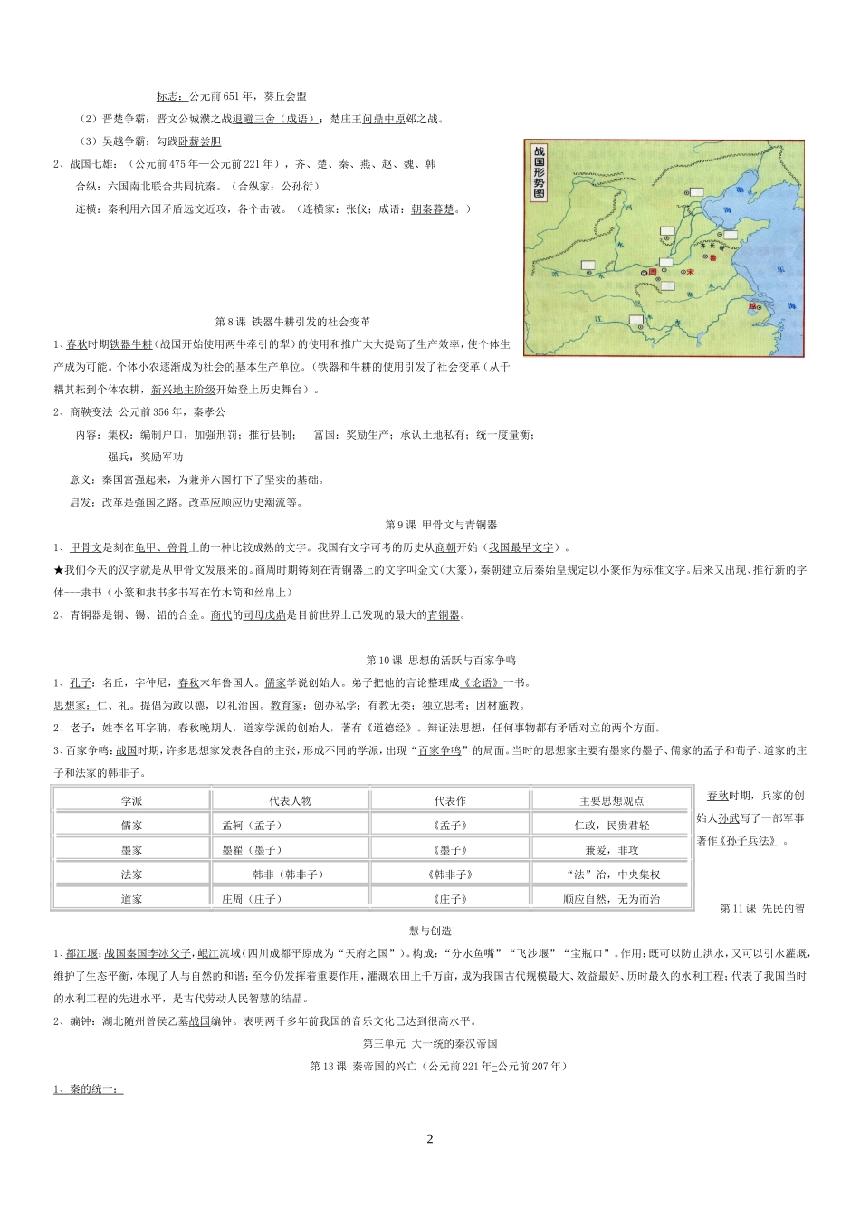 北师大版初中历史全部知识点总结_第2页