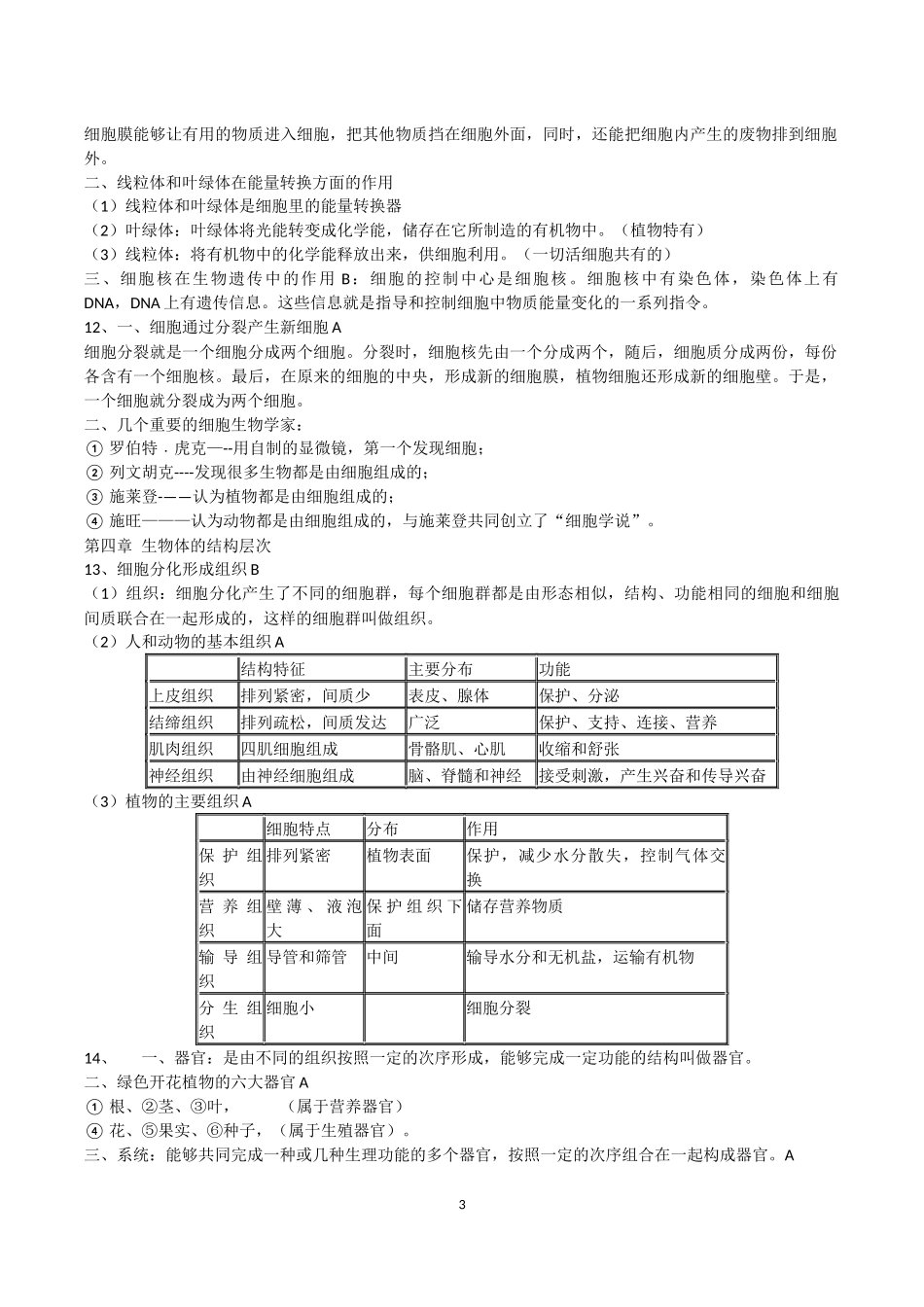 北师大版初中生物会考复习资料_第3页