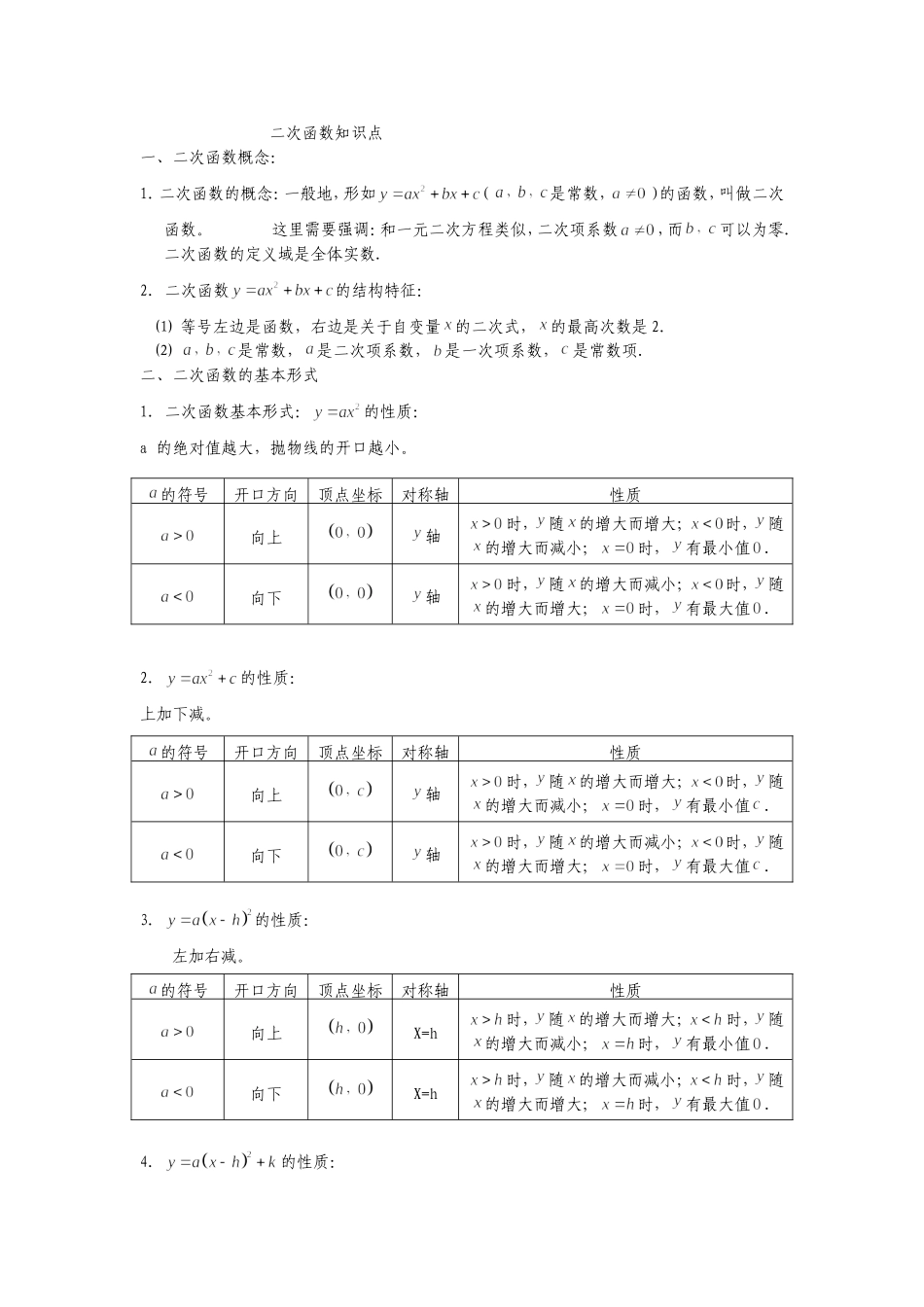 北师大版二次函数经典总结及典型题_第1页
