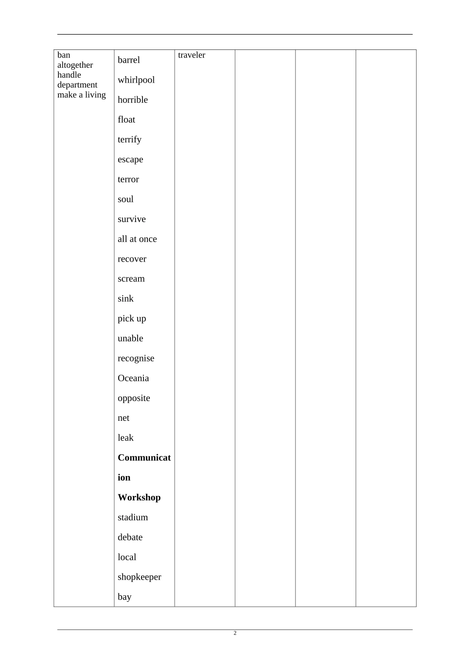 北师大版高中英语必修三单词表_第2页