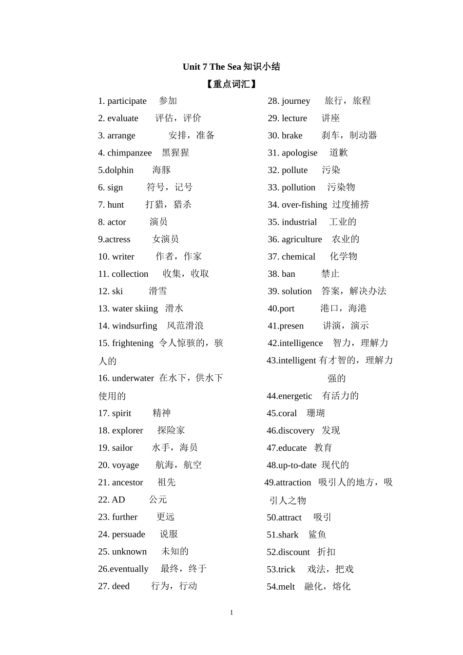 北师大版高中英语模块3--unit7知识点小结_第1页