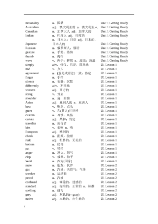 北师大版九年级单词汇总
