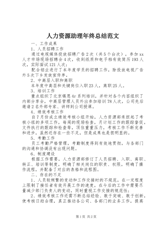 2024年人力资源助理年终总结范文