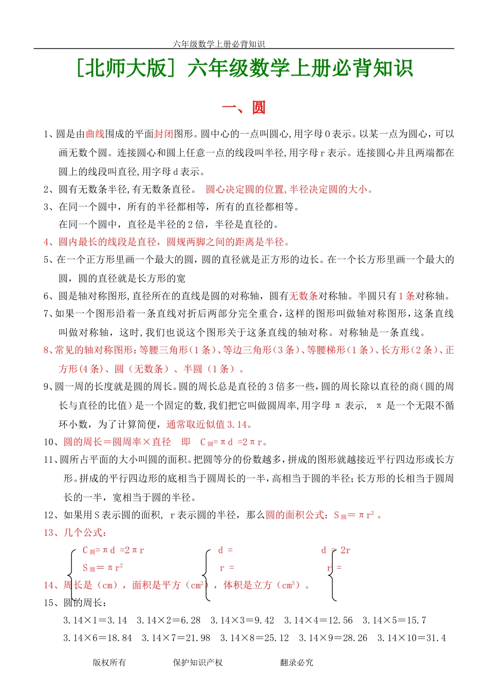 北师大版六年级数学上下册各单元必背知识点_第1页