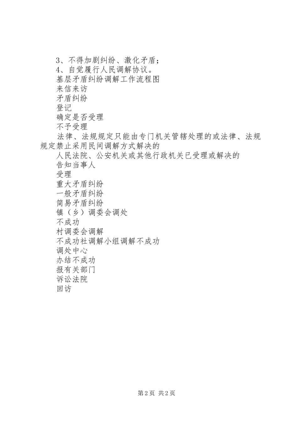 2024年人民调解工作原则_第2页