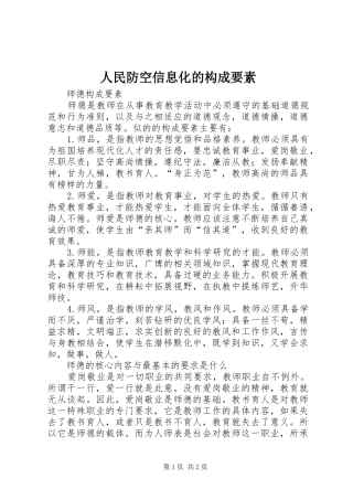 2024年人民防空信息化的构成要素