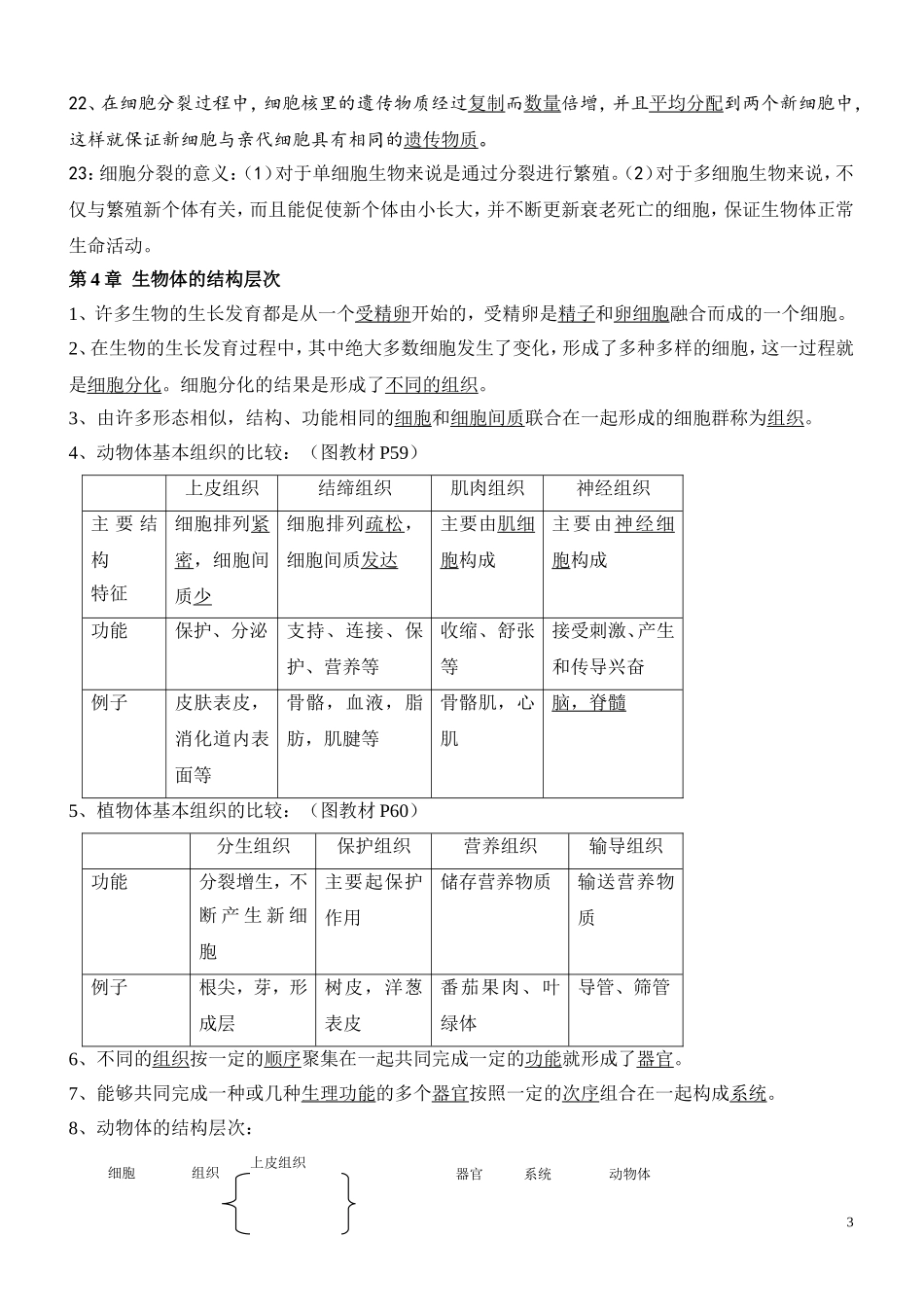 北师大版生物2018毕业会考总复习知识点_第3页