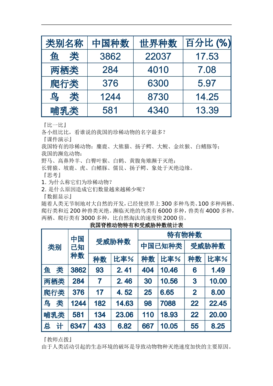 北师大版生物八上第二节《我国的动物资源》word教案二_第3页