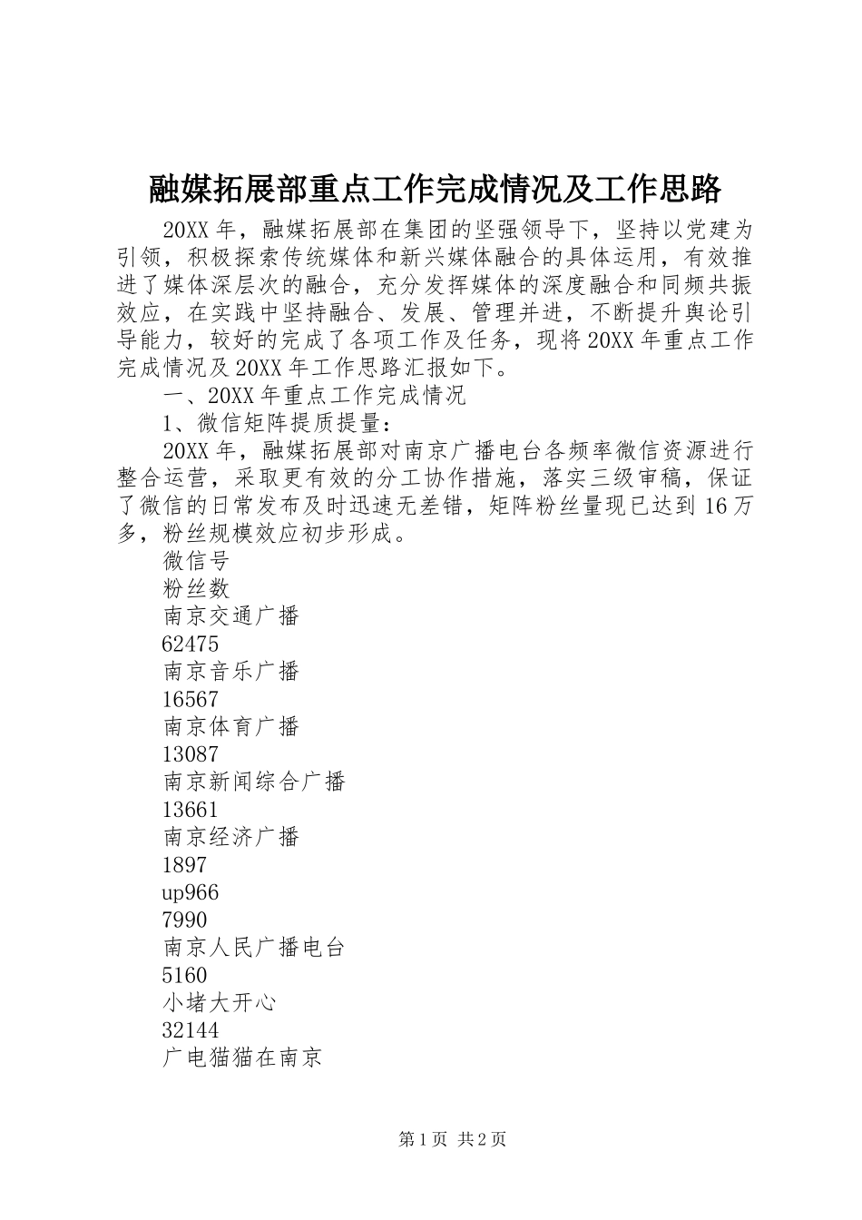 2024年融媒拓展部重点工作完成情况及工作思路_第1页