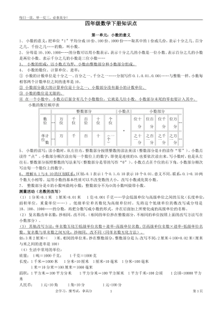 北师大版数学四年级下册知识点概括