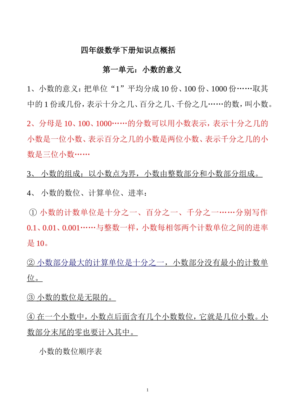 北师大版四年级数学下册知识点概括(学生打印版)[1]_第1页