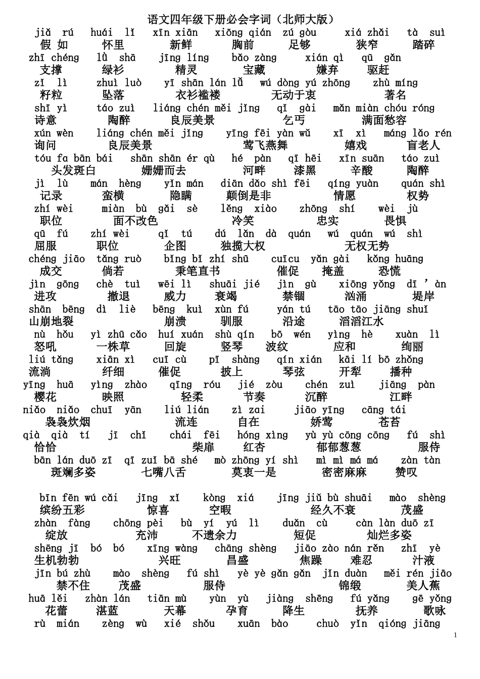 北师大版四年级下册语文生字拼音_第1页