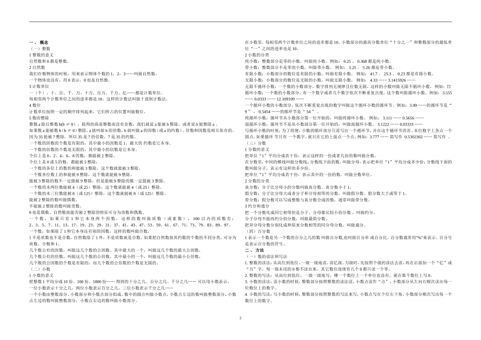 北师大版小学六年级数学总复习资料(同名15007)_第2页