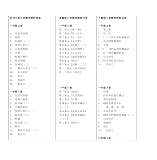 北师大版小学数学教材目录