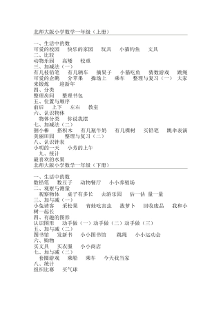 北师大版小学数学教材目录--详细版
