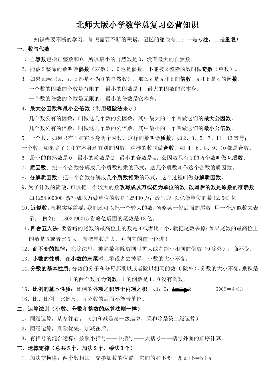 北师大版小学数学总复习必背知识-2_第1页
