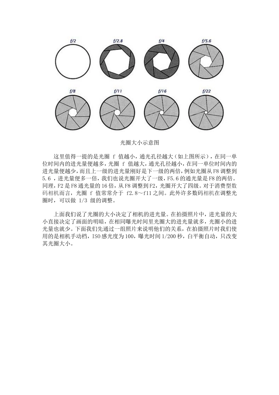 单反相机学习_第3页