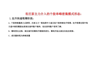 单峰筹码形态全图