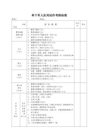 单个军人徒手队列动作考核标准