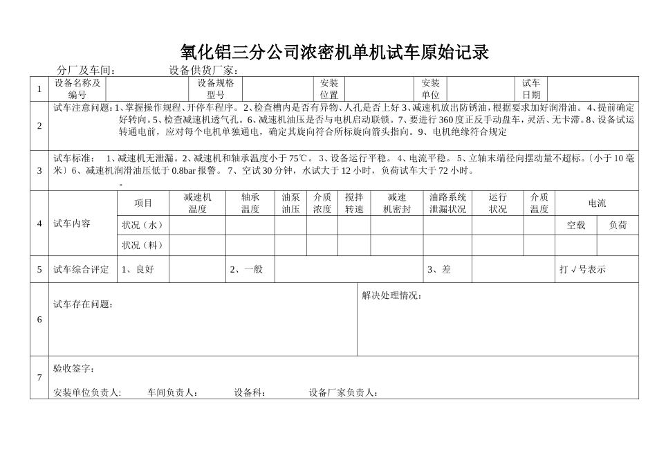单机试车原始记录表_第2页