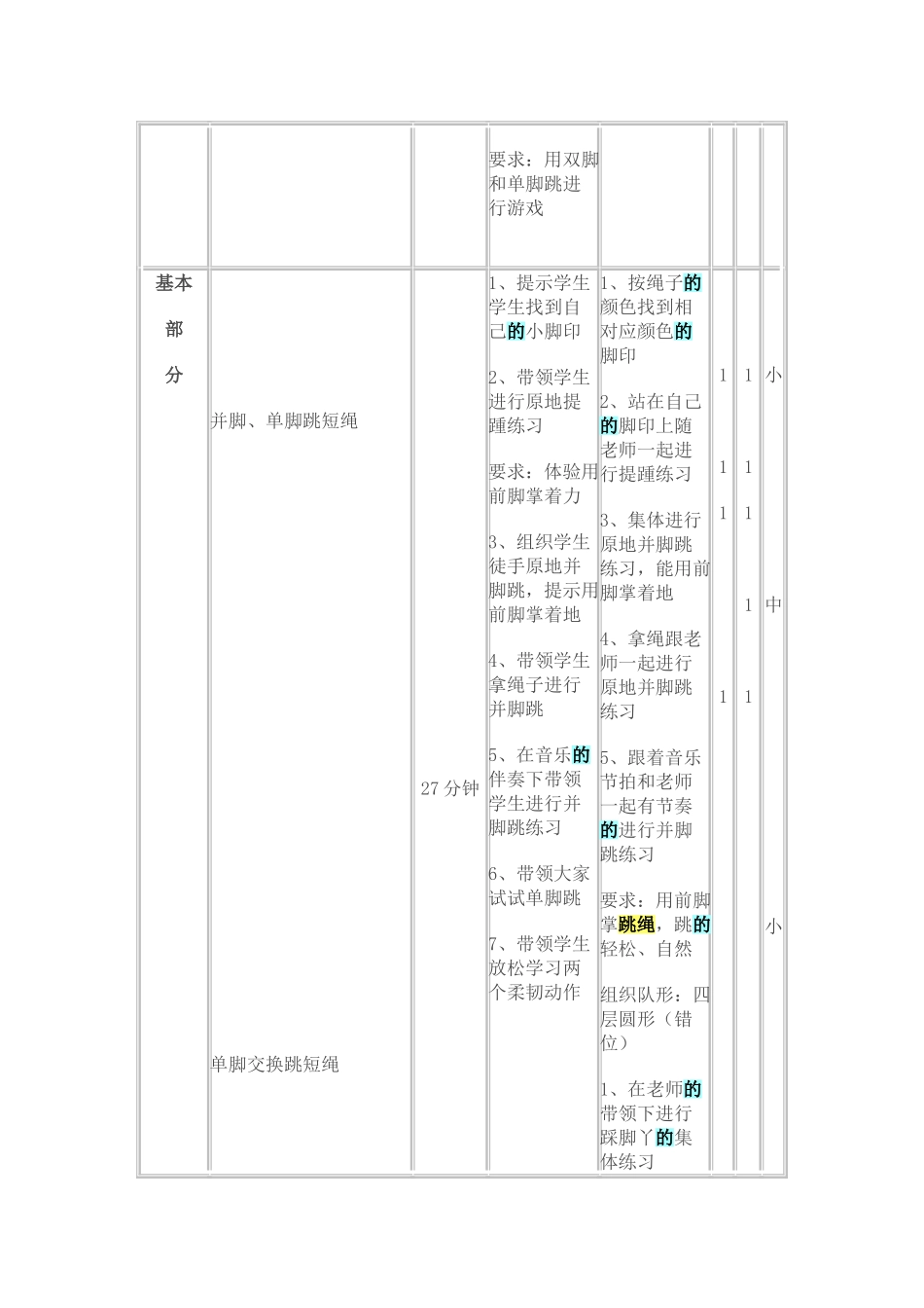 单脚跳绳教案_第2页