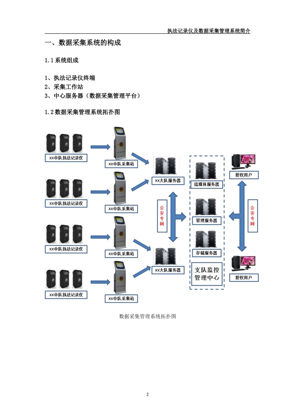 单警音视频执法记录仪和数据采集管理系统简介_第3页