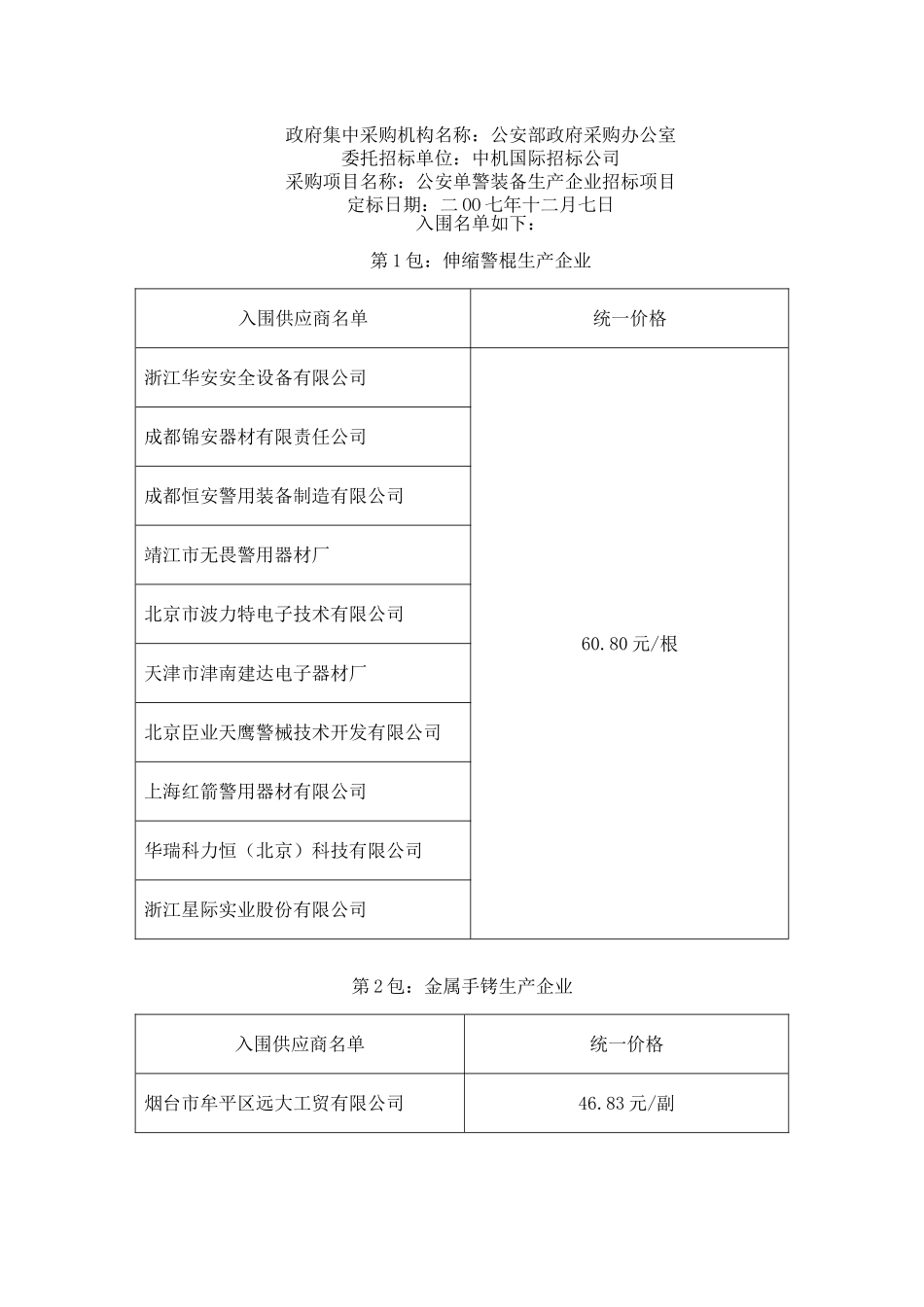 单警装备入围企业及价格_第1页
