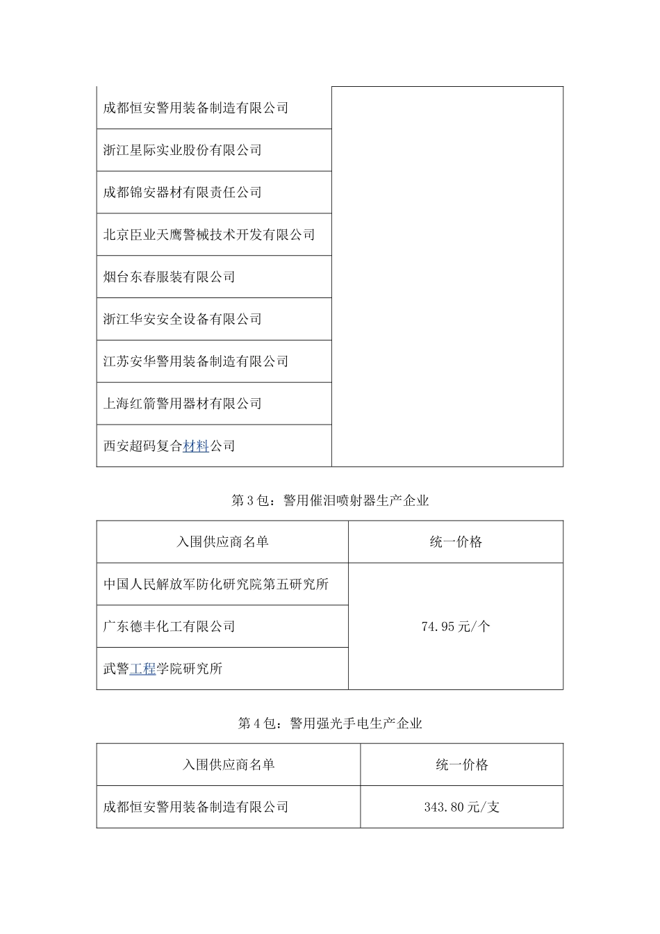 单警装备入围企业及价格_第2页