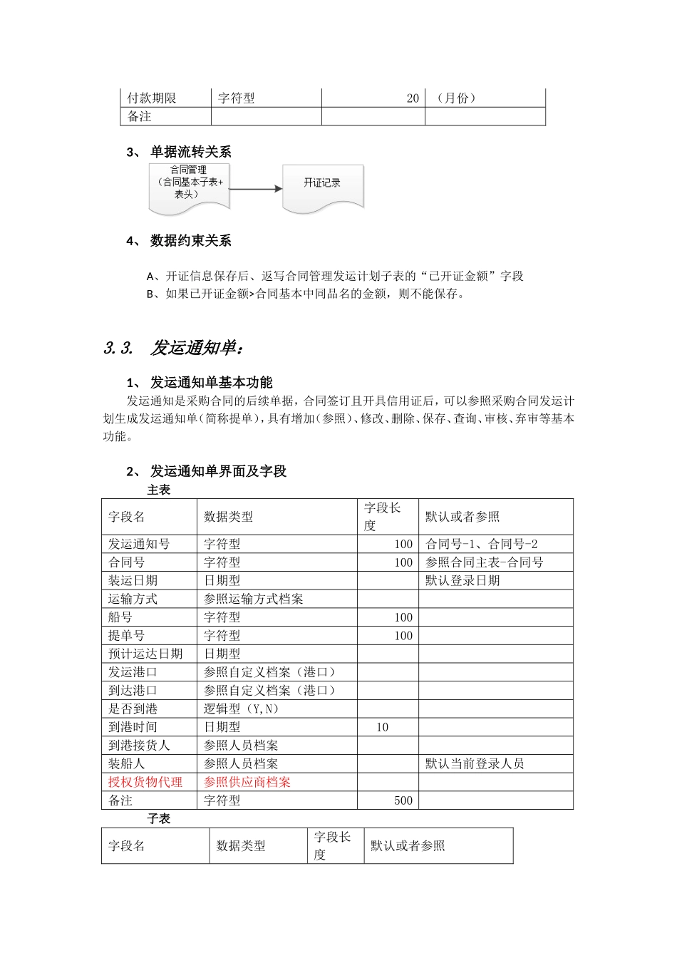 单据开发规则3.0_第2页