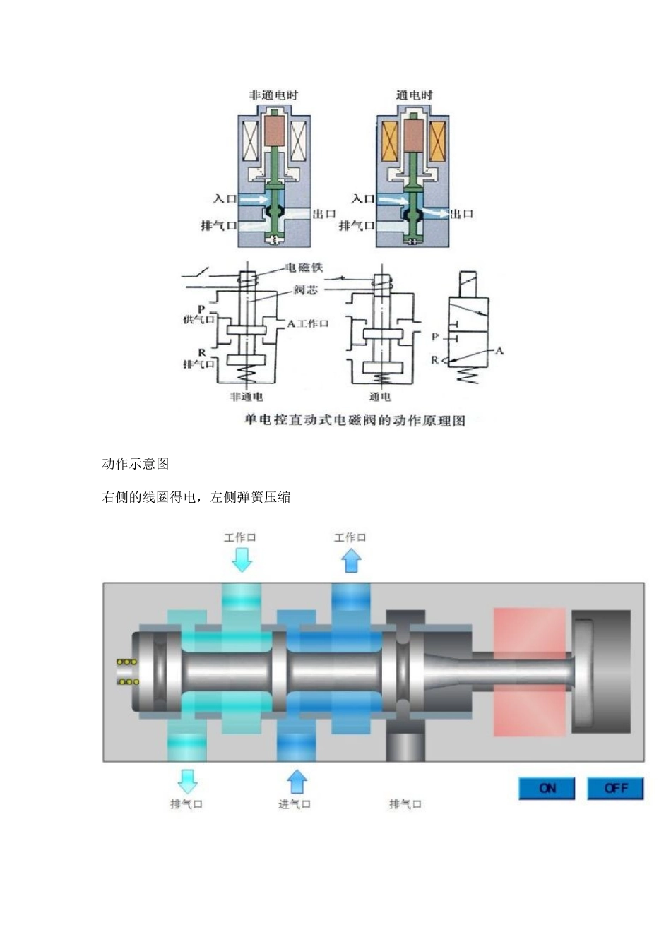 单控电磁阀和双控电磁阀的工作原理_第2页
