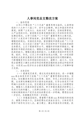 2024年人事局党总支整改方案