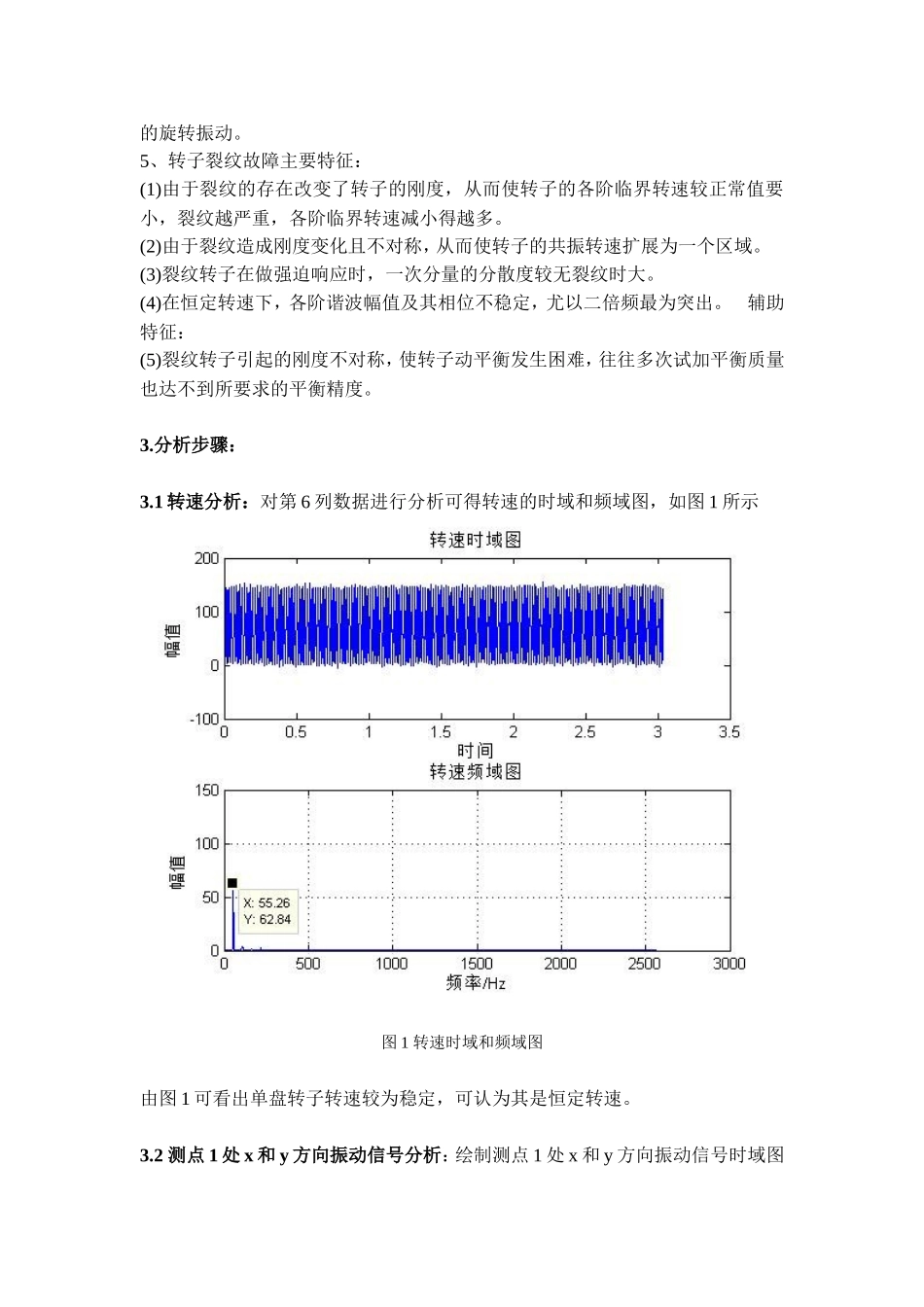 单盘转子故障诊断报告(附MATLAB程序)_第2页