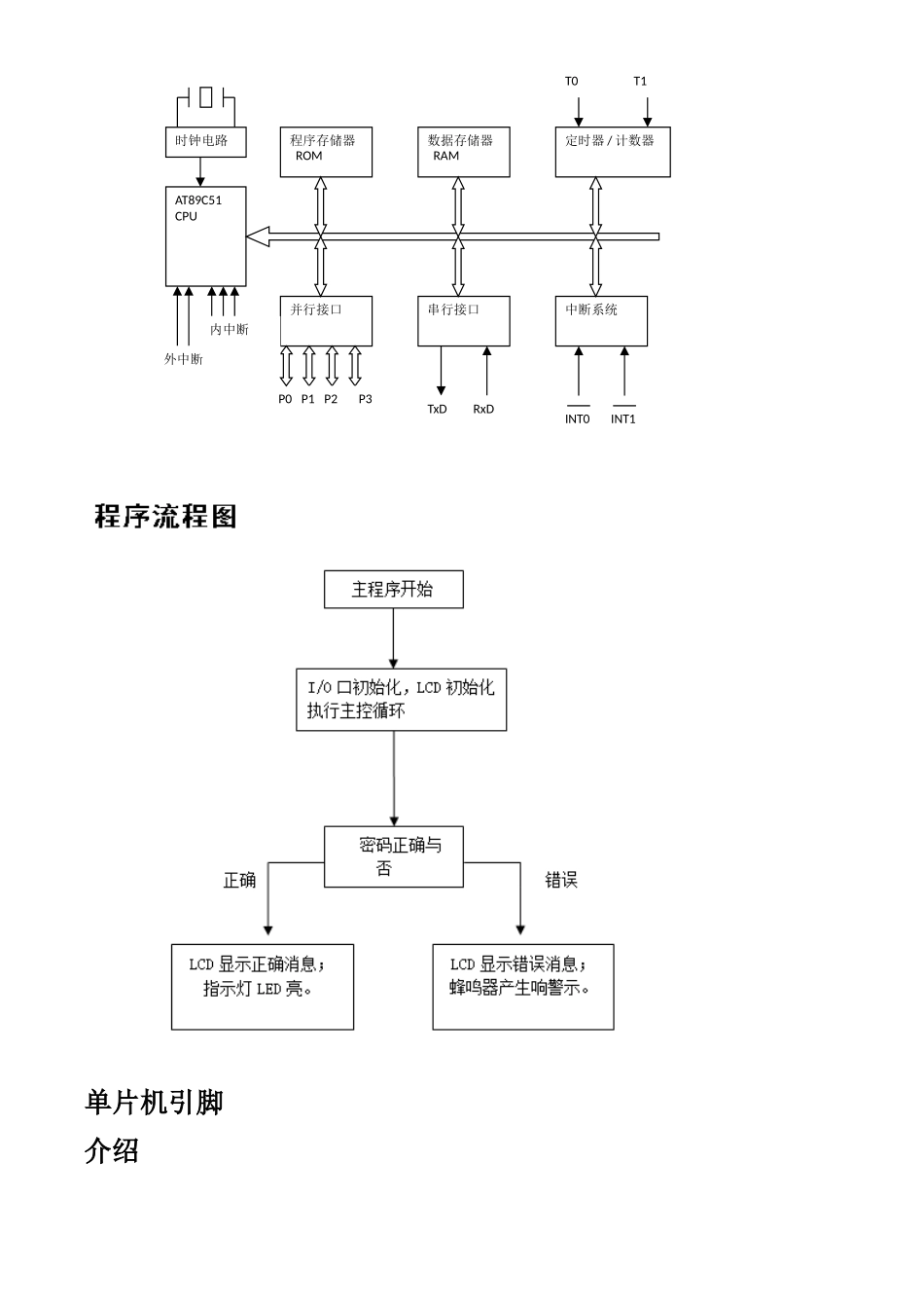 单片机6位密码锁设计(汇编语言源程序配Proteus电路图)_第2页