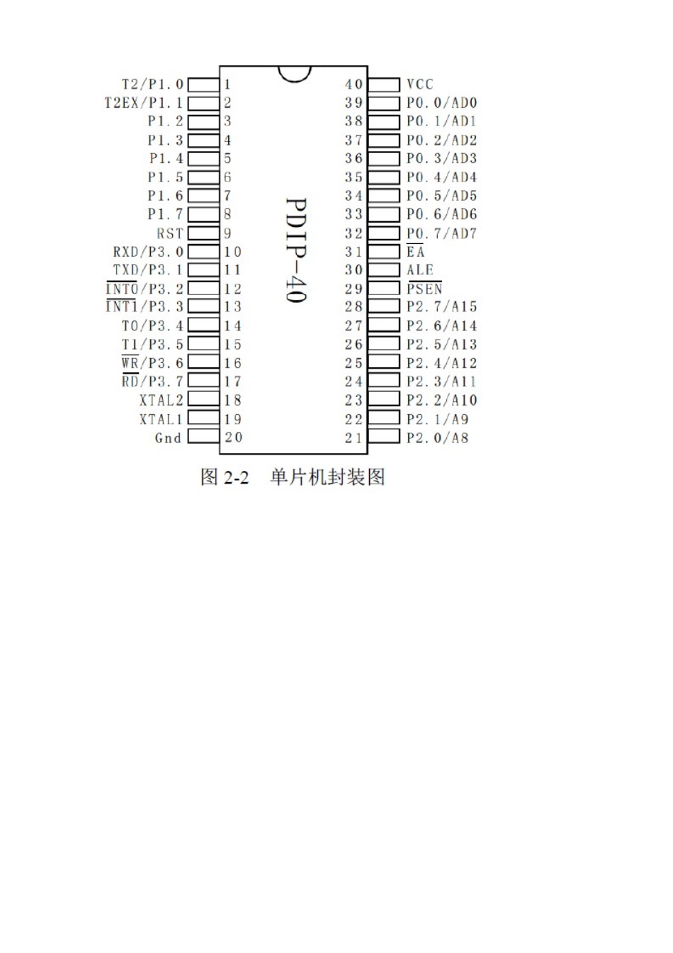 单片机6位密码锁设计(汇编语言源程序配Proteus电路图)_第3页
