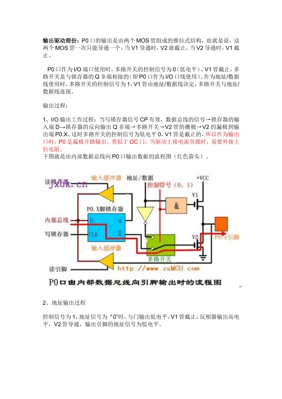 单片机IO口结构及工作原理_第2页
