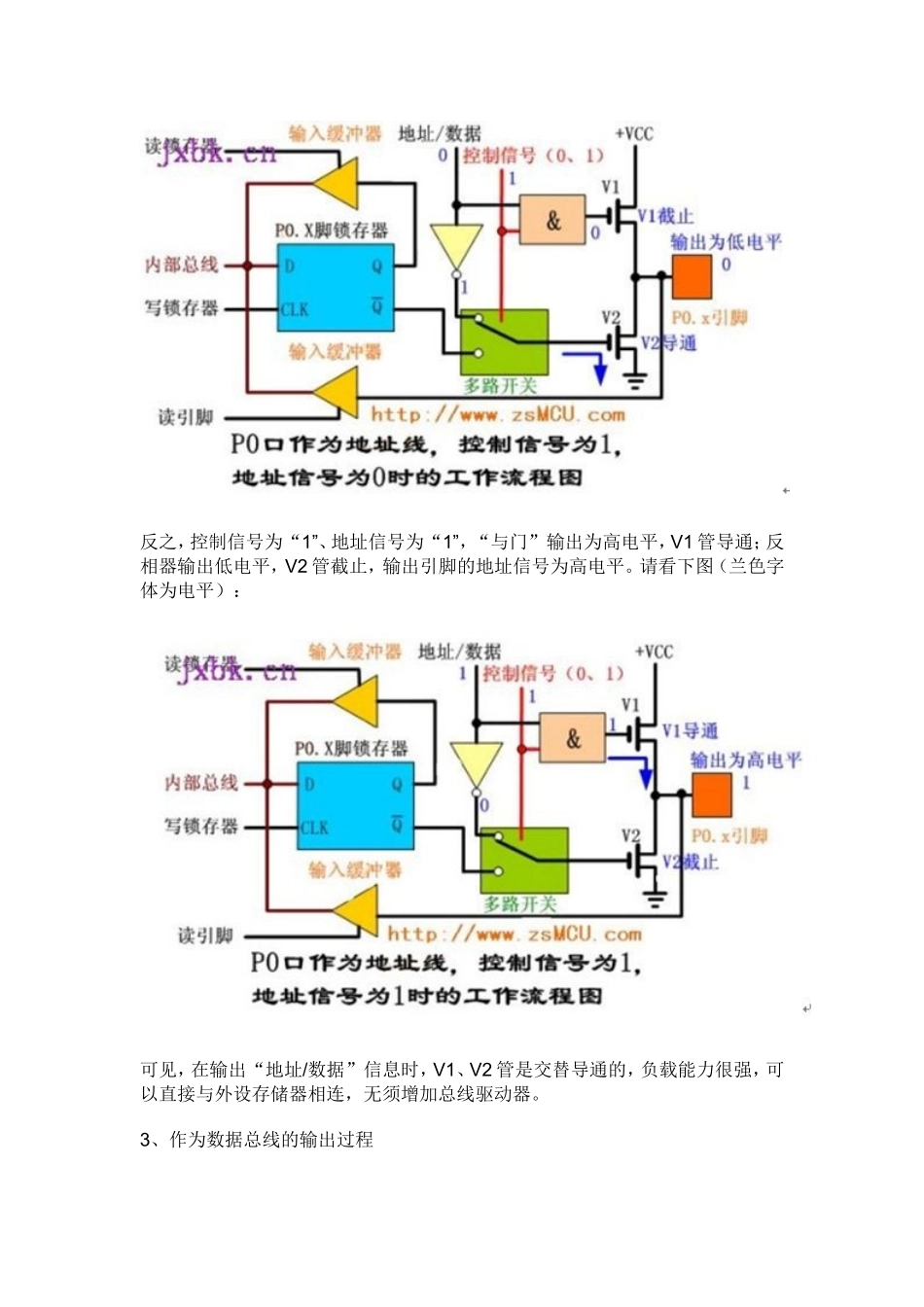 单片机IO口结构及工作原理_第3页
