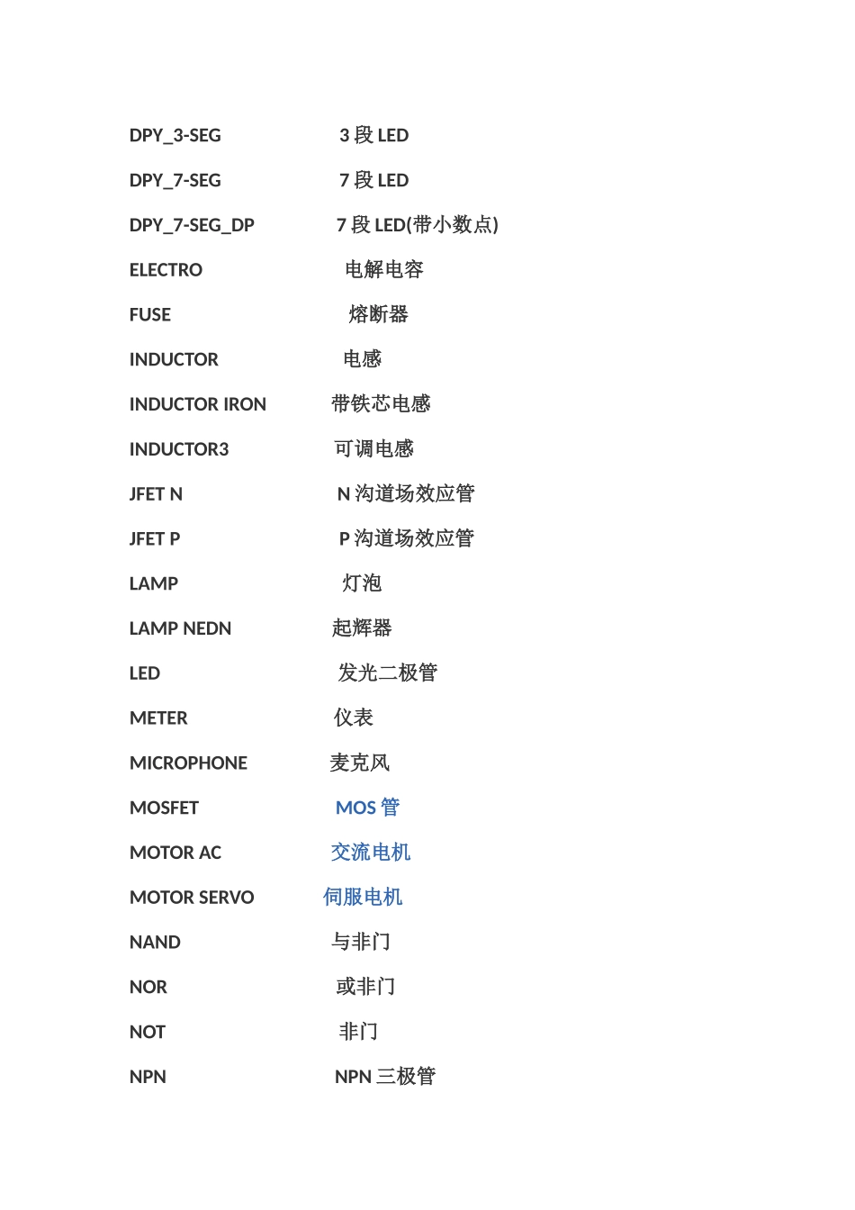 单片机常用元件-protues仿真_第3页