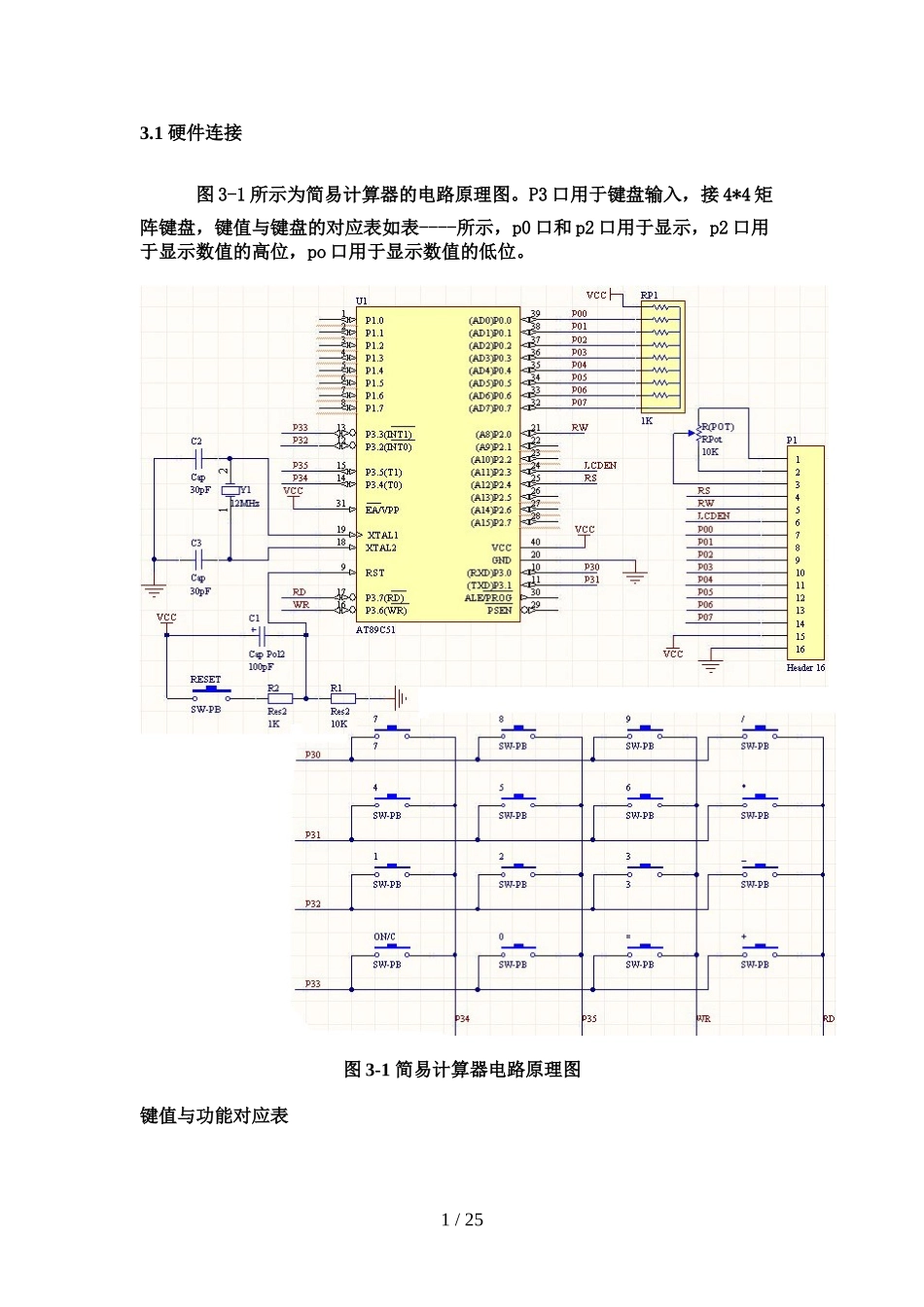 单片机的计算器设计方案(完整)_第1页