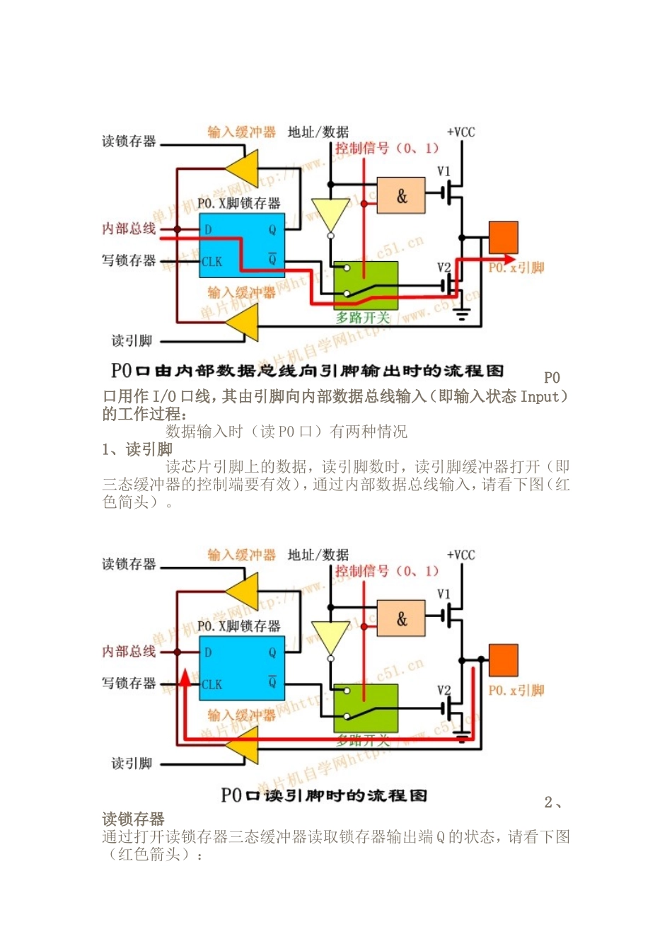 单片机的引脚原理图及说明_第3页