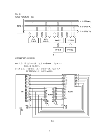 单片机复习材料