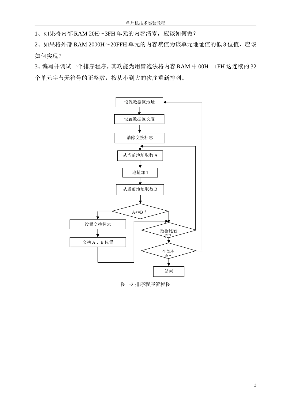 单片机技术实验教程_第3页