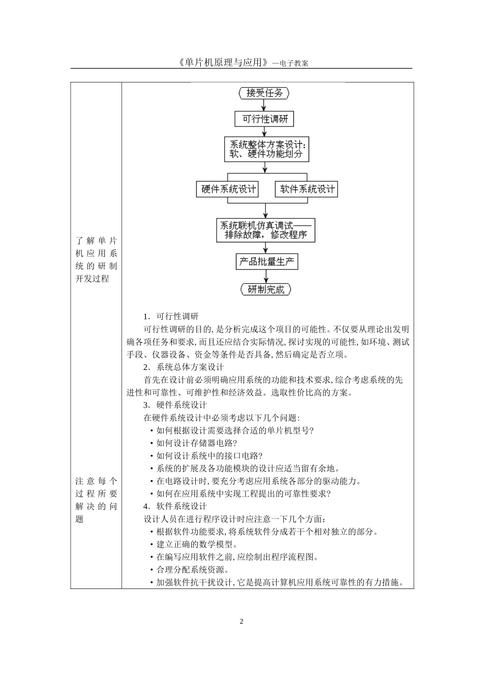 单片机教案6_第2页