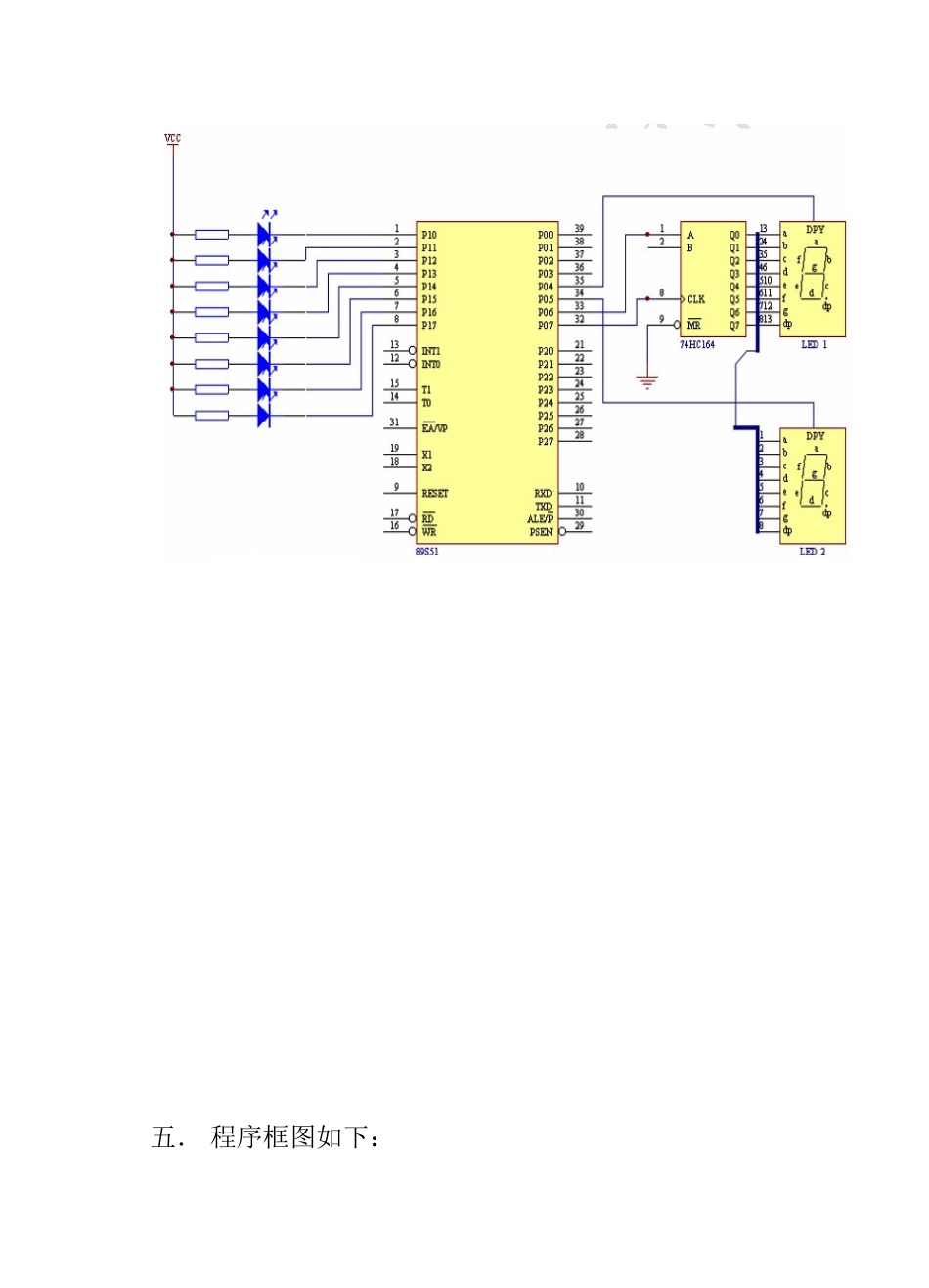 单片机课程设计-99秒倒计时_第3页