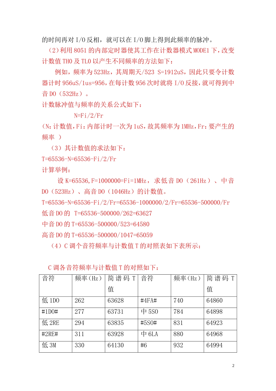 单片机课程设计报告蜂鸣器_第3页
