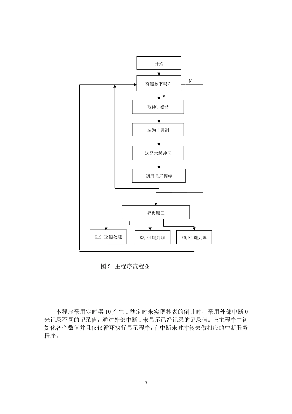 单片机课程设计倒计时秒表._第3页