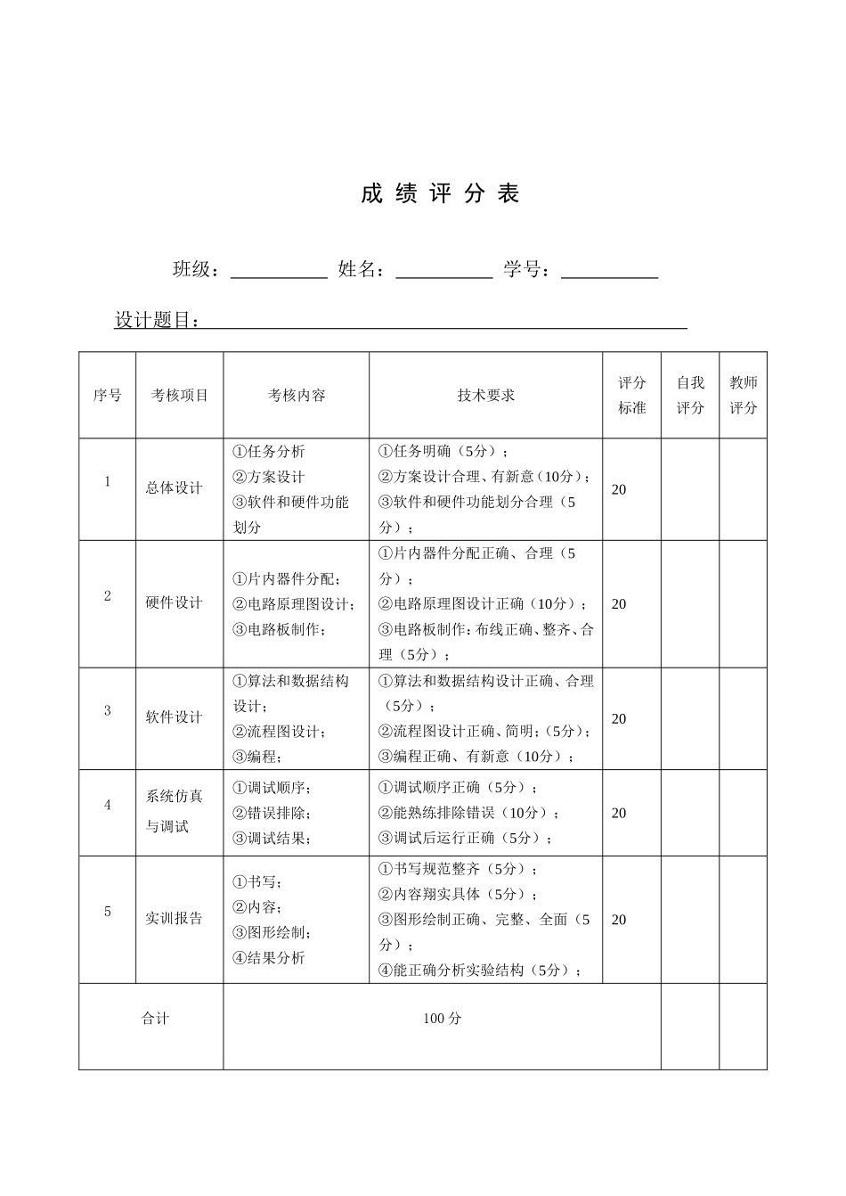 单片机课程设计评分表与任务书_第2页