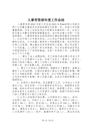 2024年人事劳资部年度工作总结
