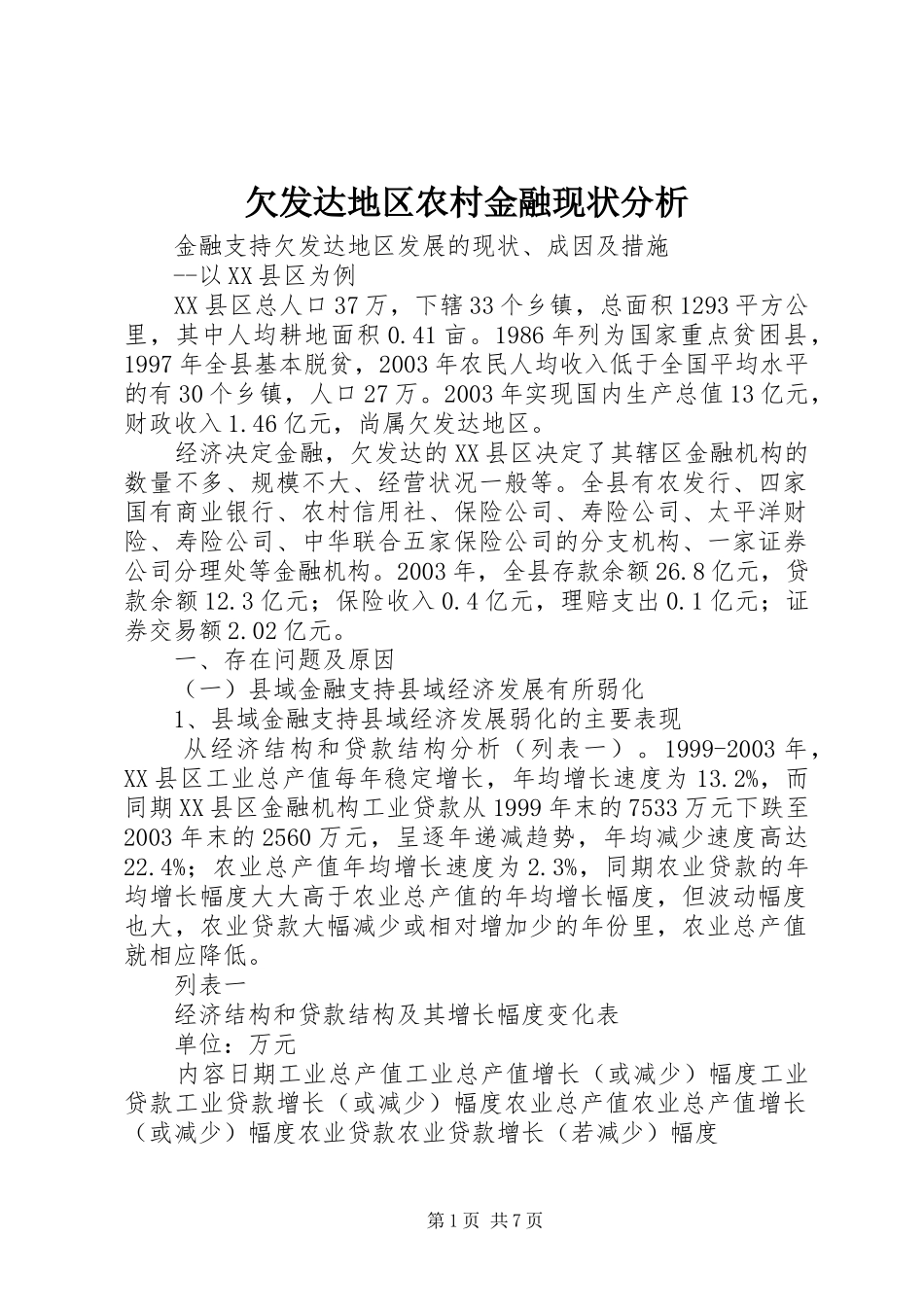 2024年欠发达地区农村金融现状分析_第1页