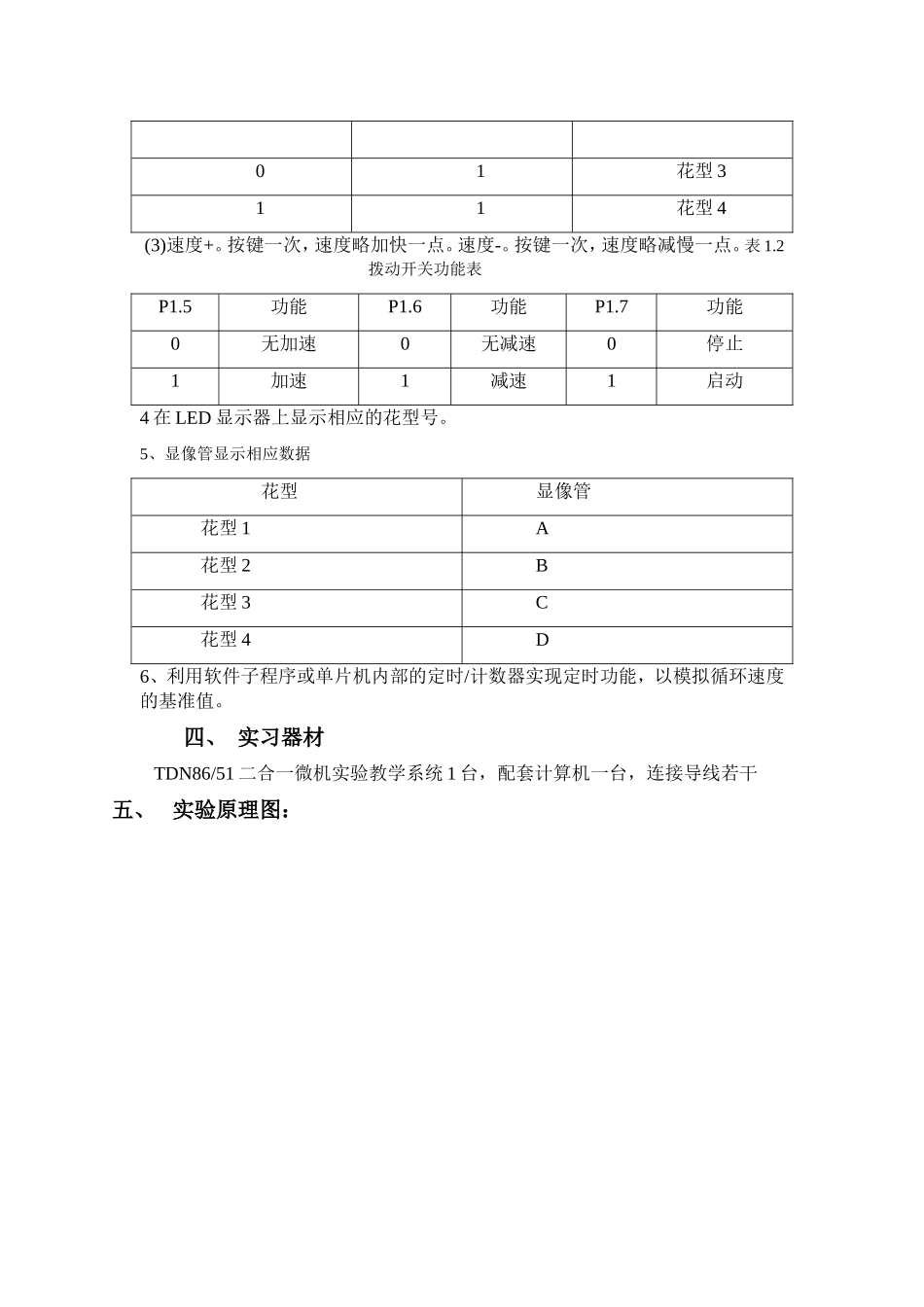 单片机控制的循环彩灯控制系统的设计实习报告_第2页