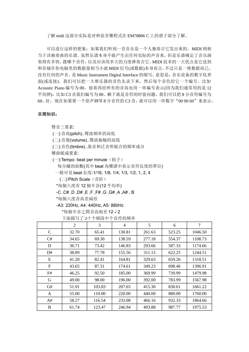 单片机实现MIDI音乐知识介绍_第2页